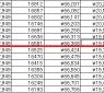 住宅ローンは年金では払えない ~75歳までを65歳にするには 住宅ローンは年金では払えない ~75歳までを65歳にするには