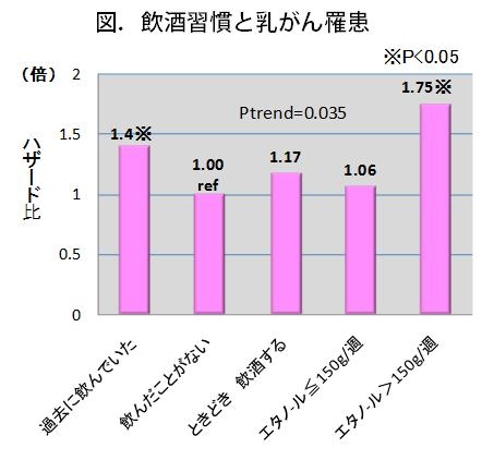 jphc_outcome110_img001-453x422.jpg