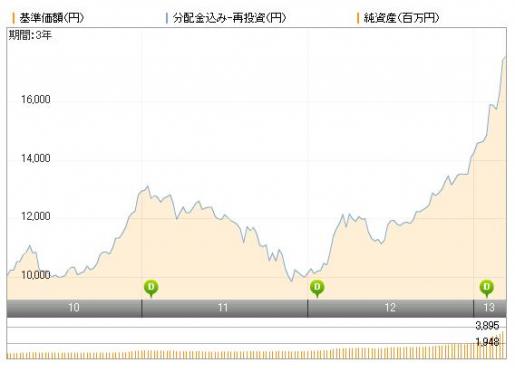 reit3.15.JPG reit3.15.JPG